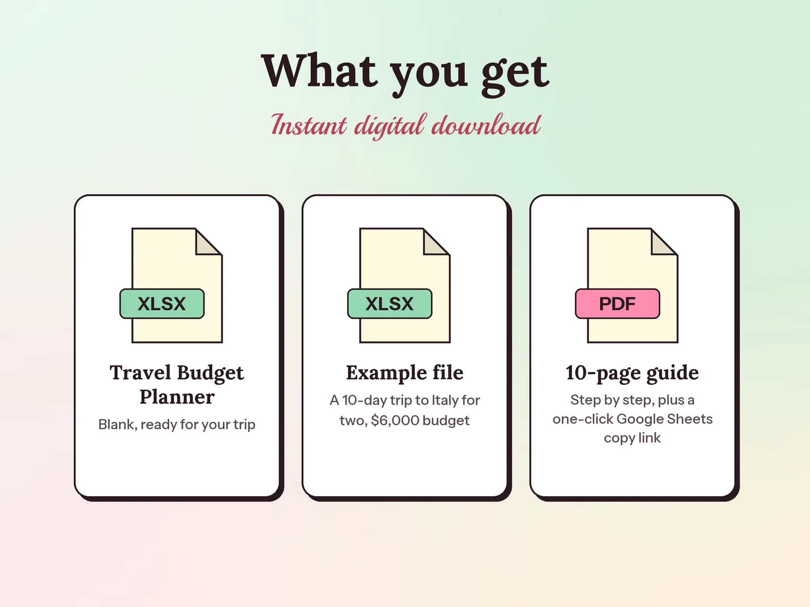 Travel Budget Planner & Trip Expense Tracker: what you get in the download
