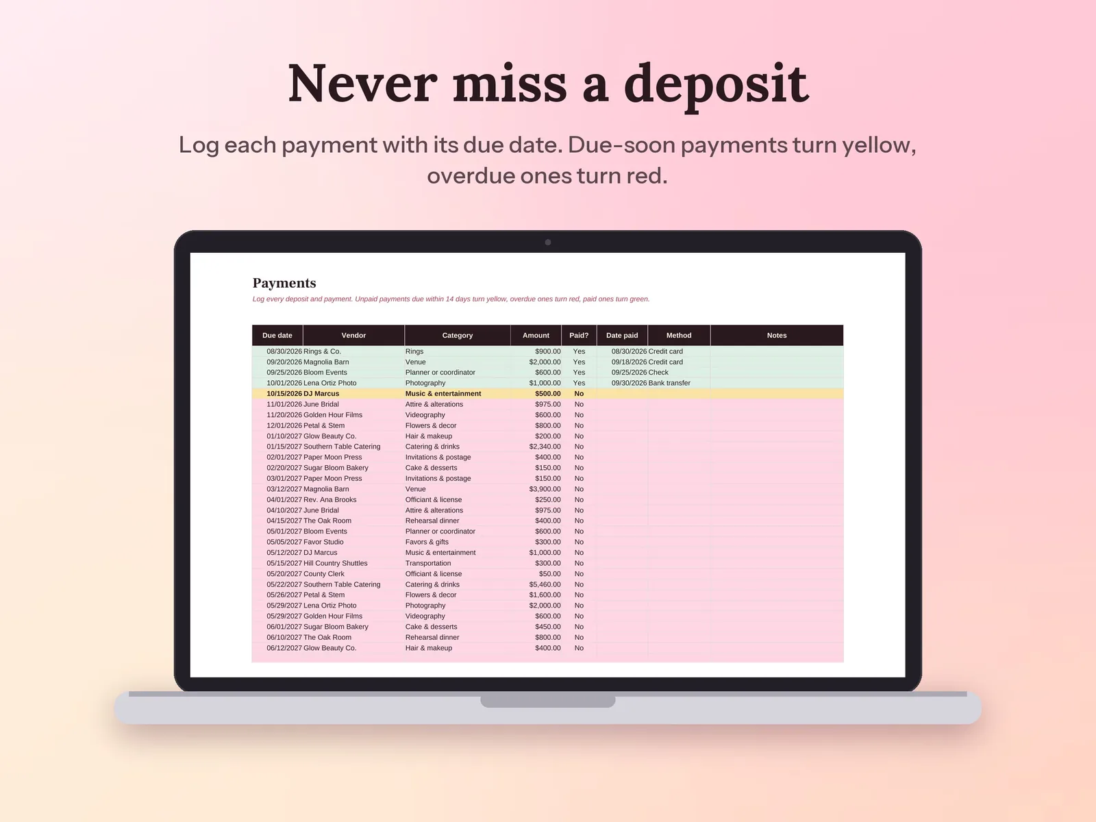 Wedding Budget Spreadsheet & Payment Tracker: Never miss a deposit