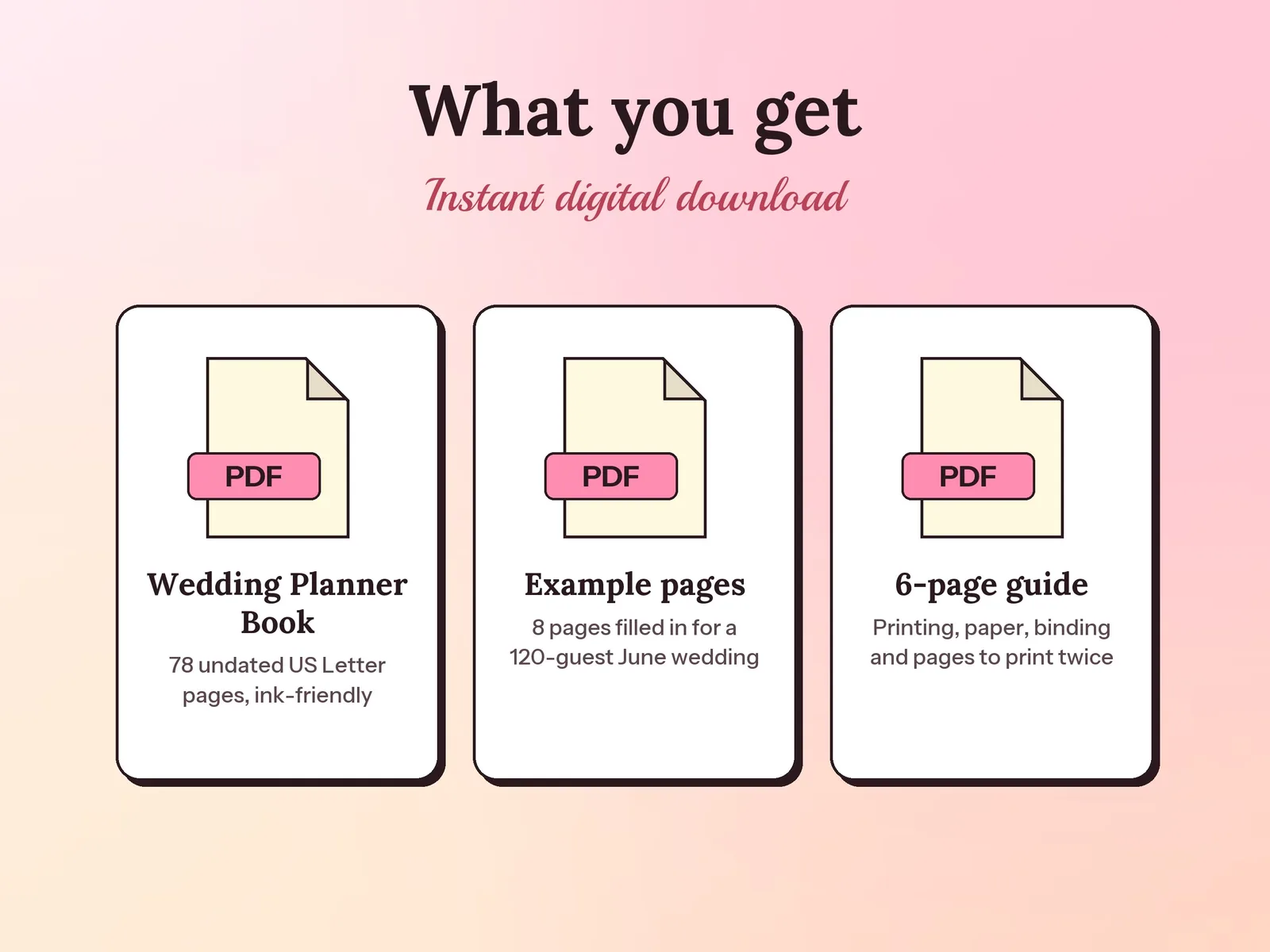 Printable Wedding Planner Book & Binder: what you get in the download