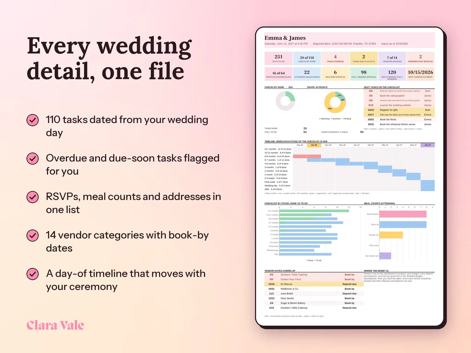 Wedding Planner Spreadsheet & Guest List Tracker: Every wedding detail, one file