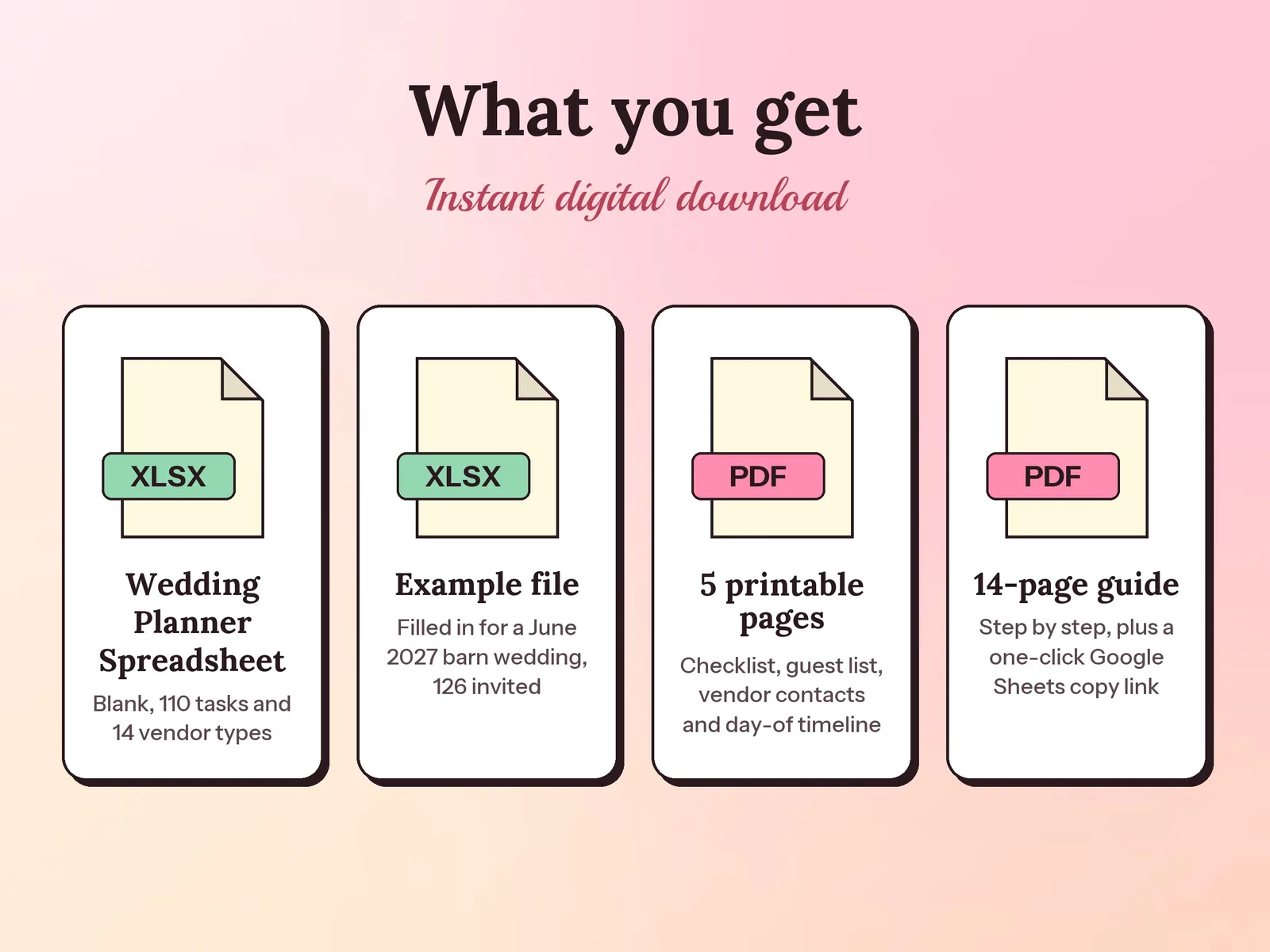 Wedding Planner Spreadsheet & Guest List Tracker: what you get in the download