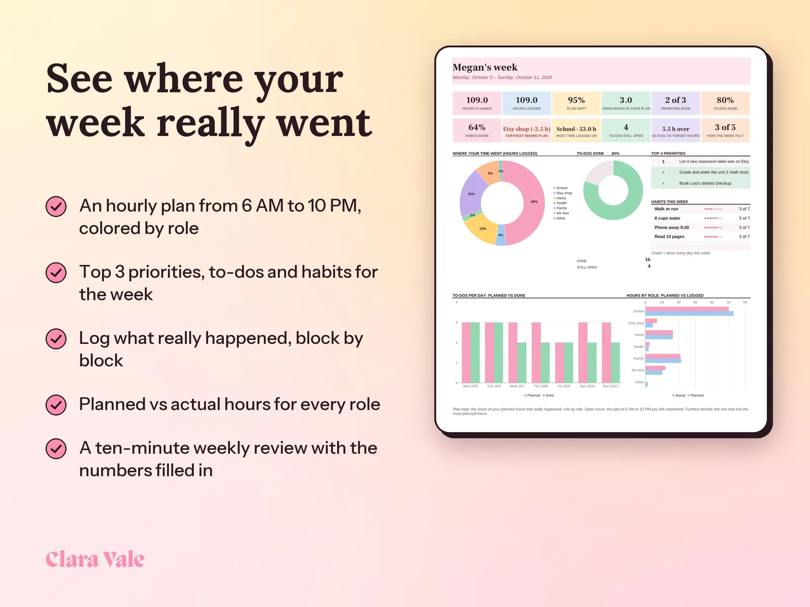 Weekly Planner Template & Time Tracker: See where your week really went