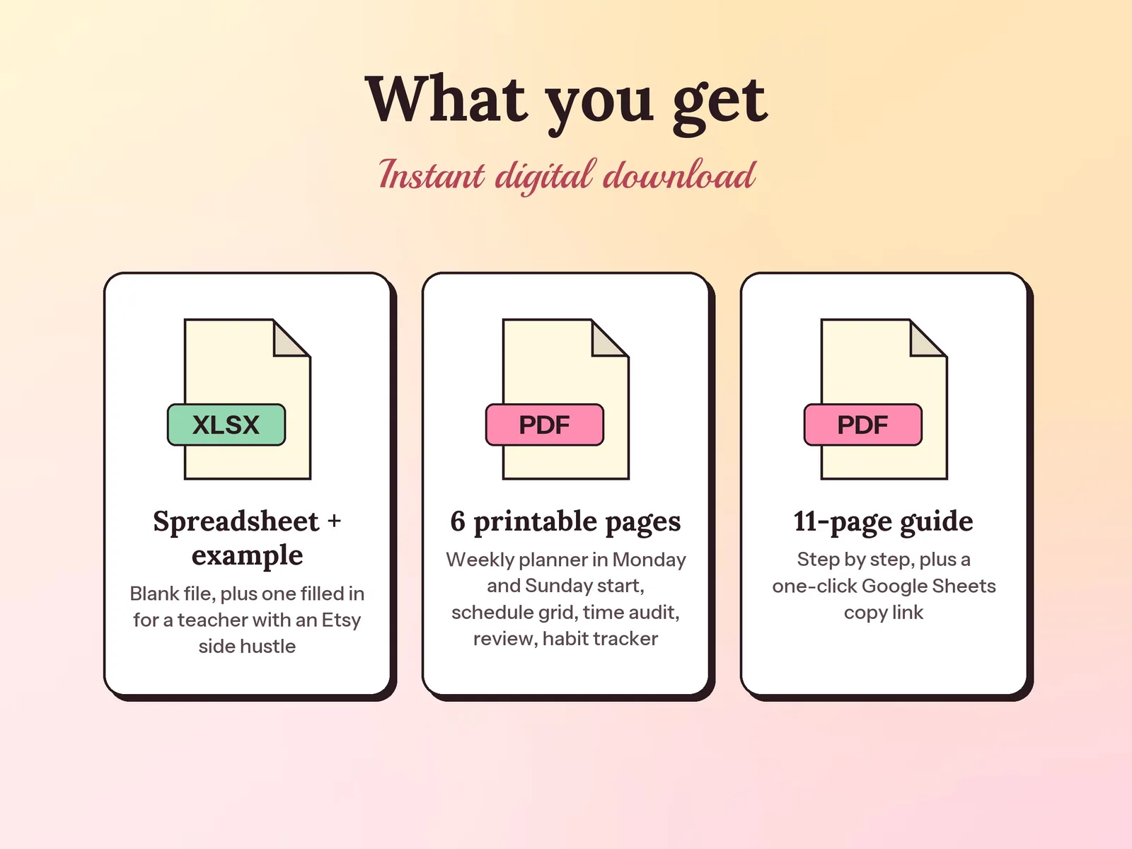 Weekly Planner Template & Time Tracker: what you get in the download