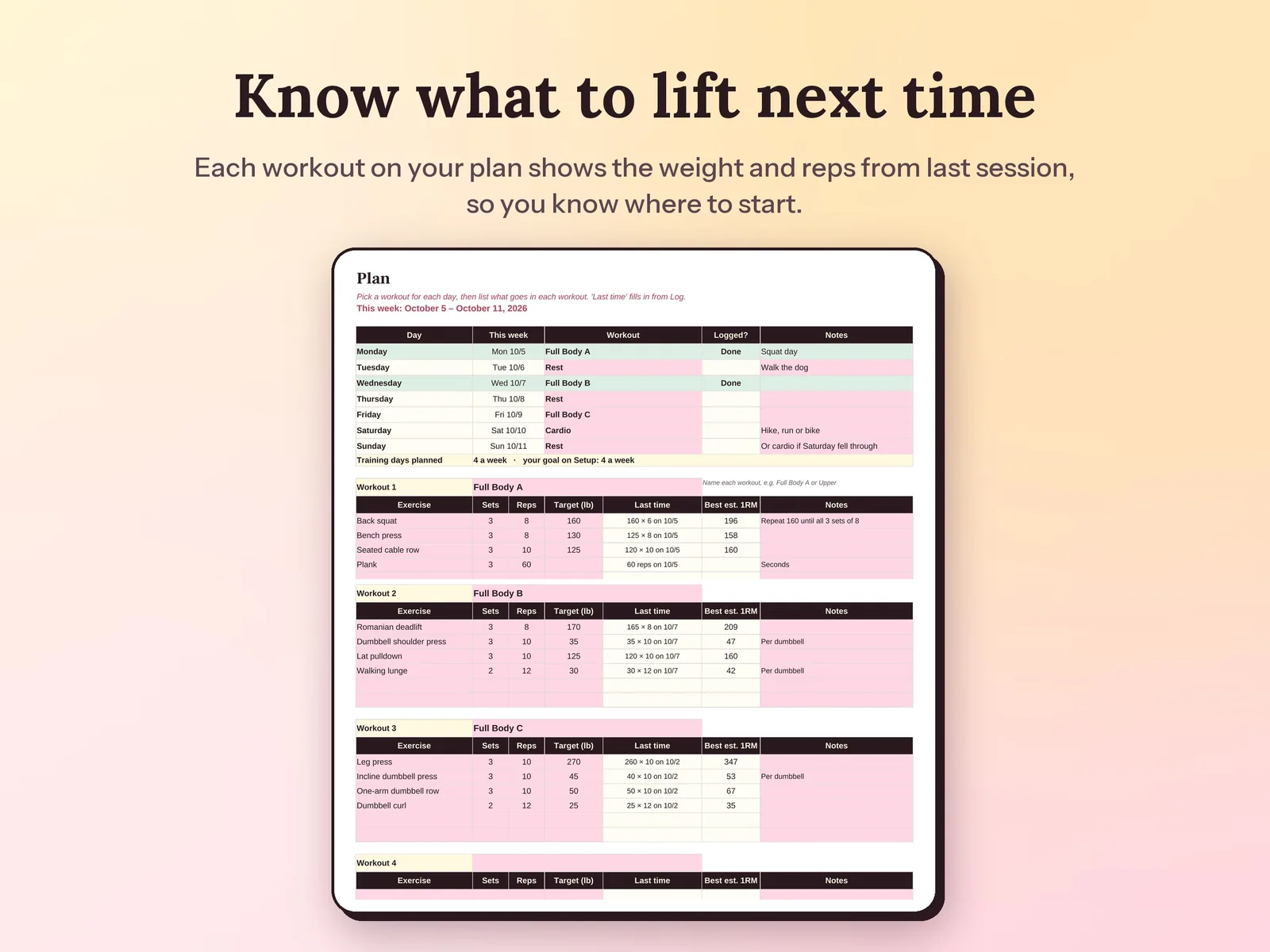 Workout Planner & Fitness Tracker Spreadsheet: Know what to lift next time