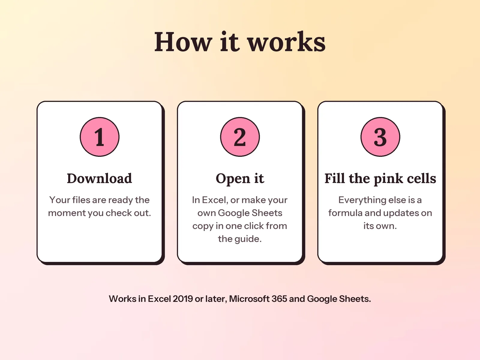 Workout Planner & Fitness Tracker Spreadsheet: how it works in three steps