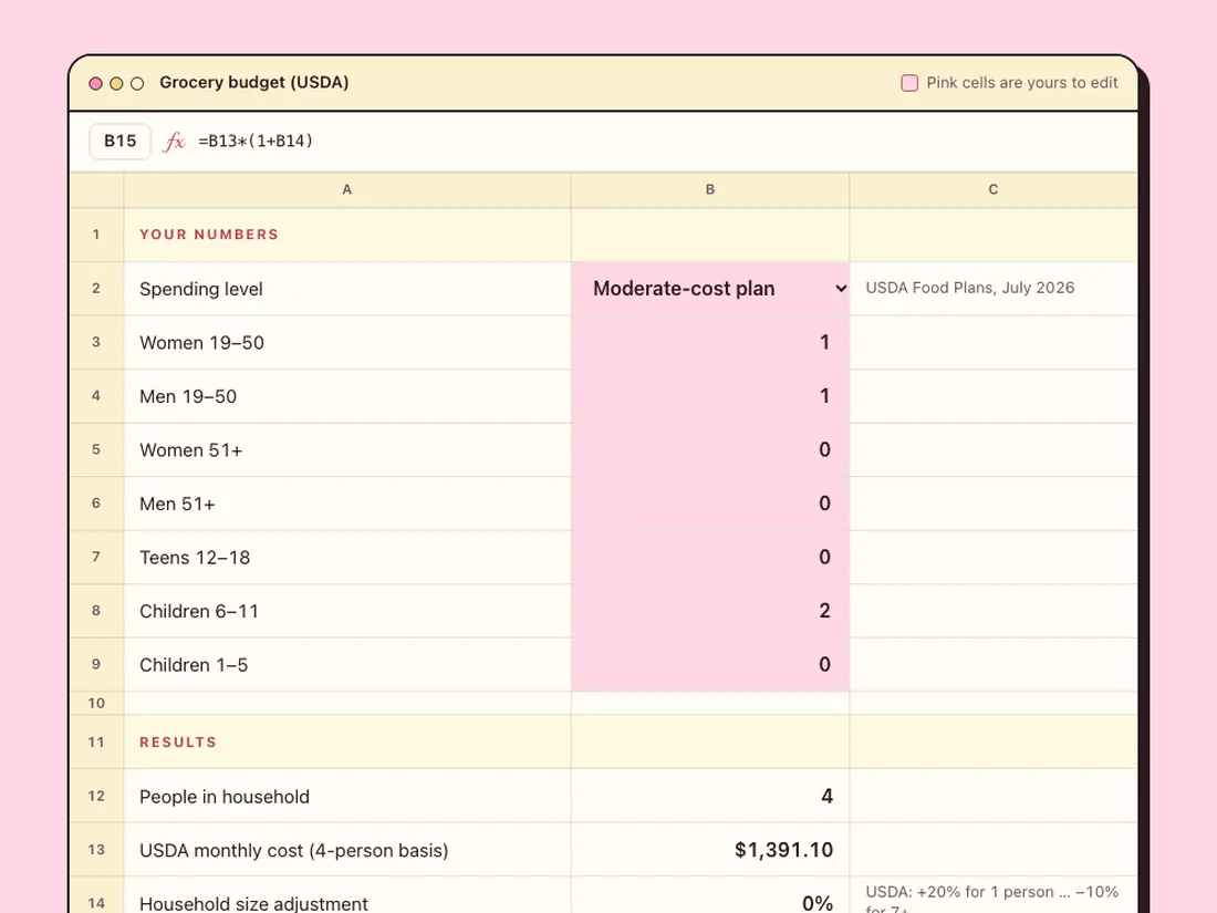 The free Grocery Budget Calculator: type your numbers in the pink cells