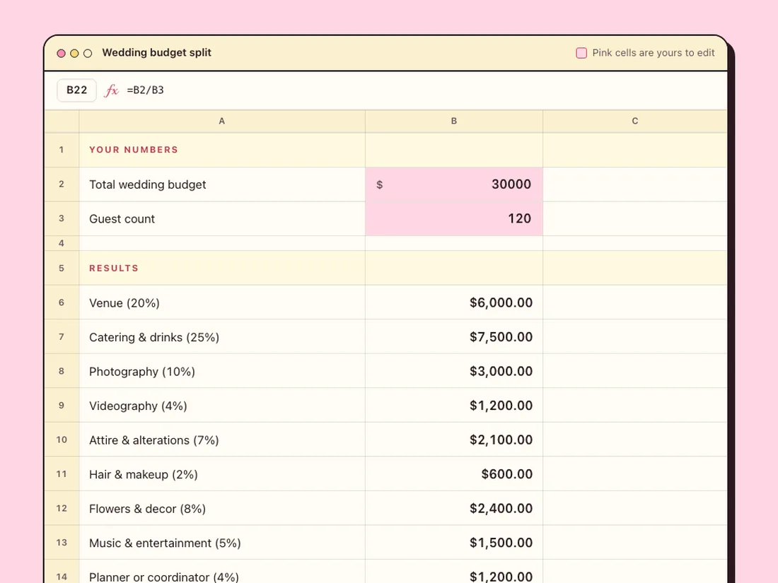 The free Wedding Budget Calculator: type your numbers in the pink cells